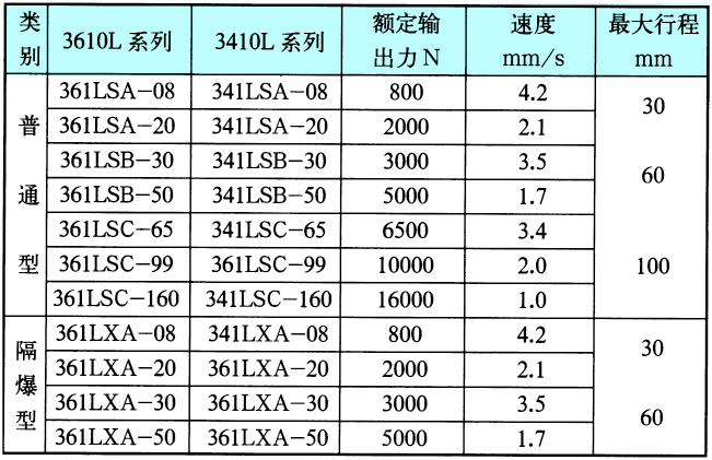 1607414627742083.png clip_image001.png