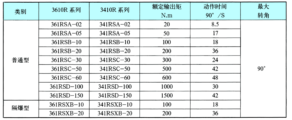 1607414632701805.png clip_image003.png