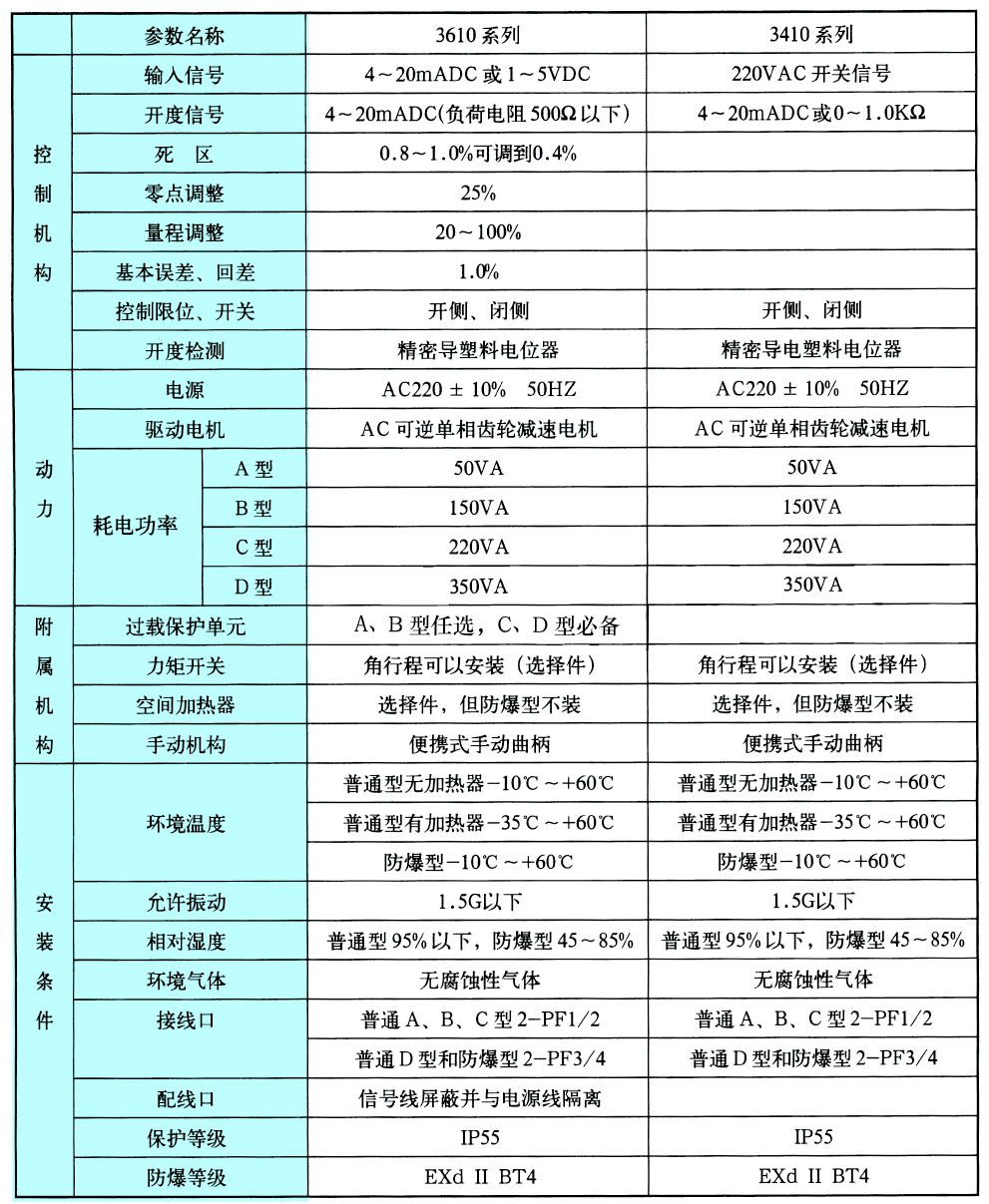 1607414636474640.png clip_image005.png